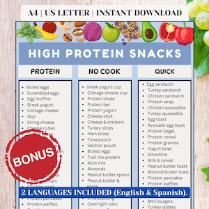 May include: A digital download listing high-protein snack suggestions, divided into protein, no-cook, and quick categories. The image includes fruits and nuts, with text in English and Spanish. Available in A4 and US Letter sizes, ideal for healthy eating.