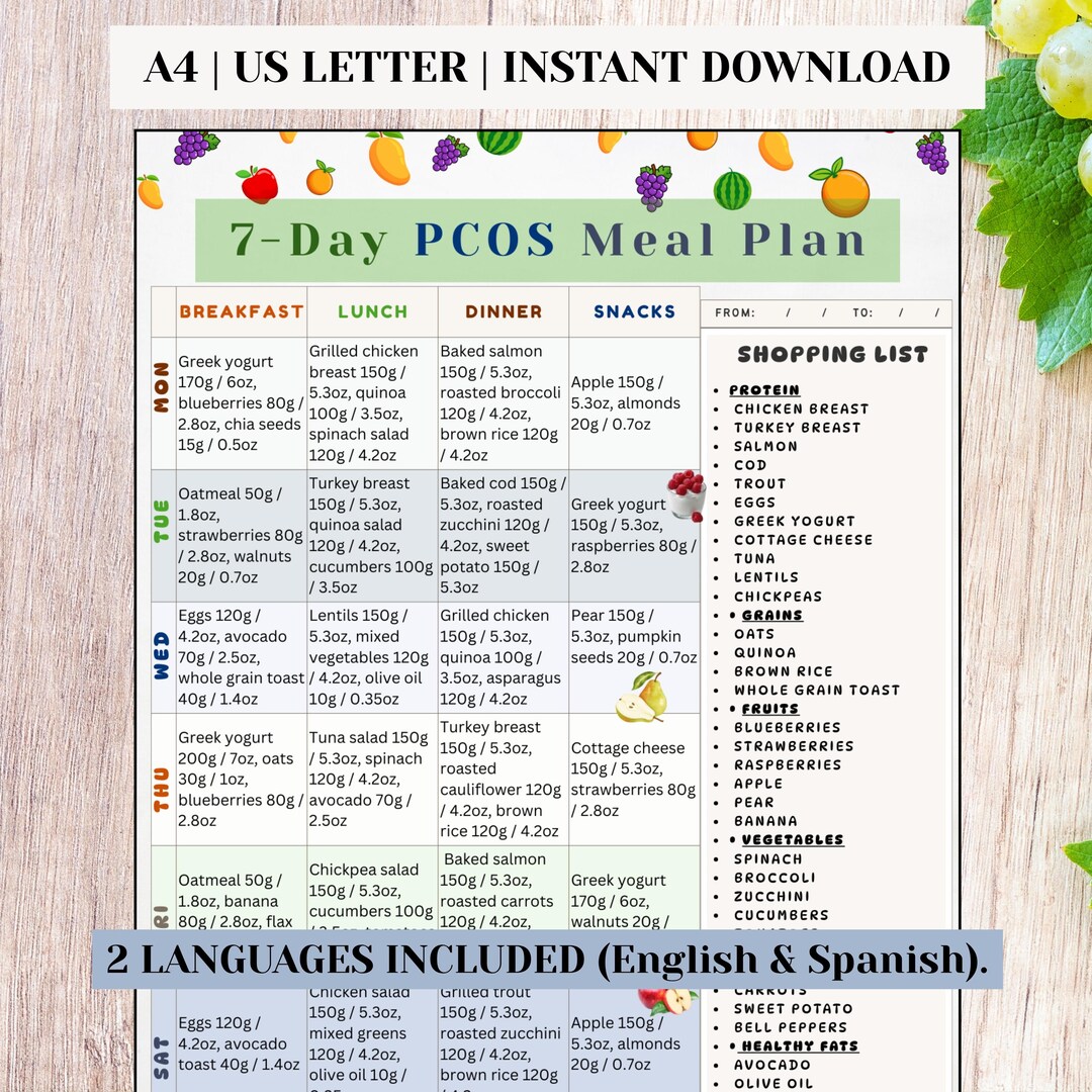 PCOS 7 Day Meal Plan for Women, Weekly PCOS Diet Menu With Shopping ...