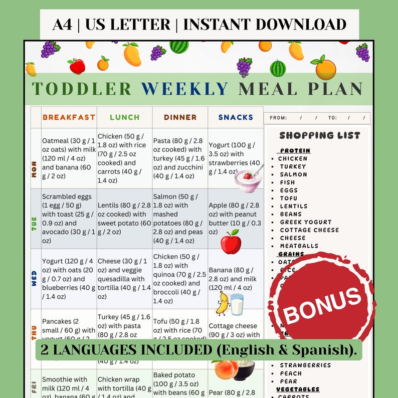 Toddler Weekly Meal Plan Printable, 1-3 Years Kids Menu With Portions ...