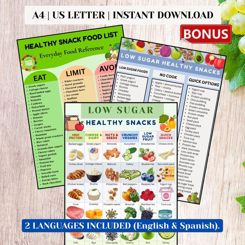 Healthy Snack Printable Bundle, Low Sugar Snack Charts, Eat Limit Avoid Food List, Snack Planning Kit, English Spanish PDF image 1