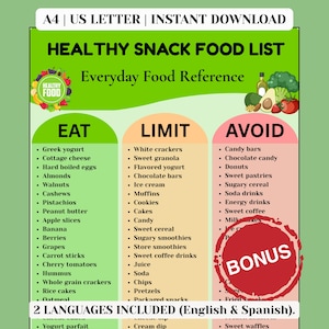May include: A healthy snack food list with "Eat", "Limit", and "Avoid" sections. Includes a bonus section and text that says "2 languages included (English & Spanish)". The top banner says "A4 | US Letter | Instant Download".