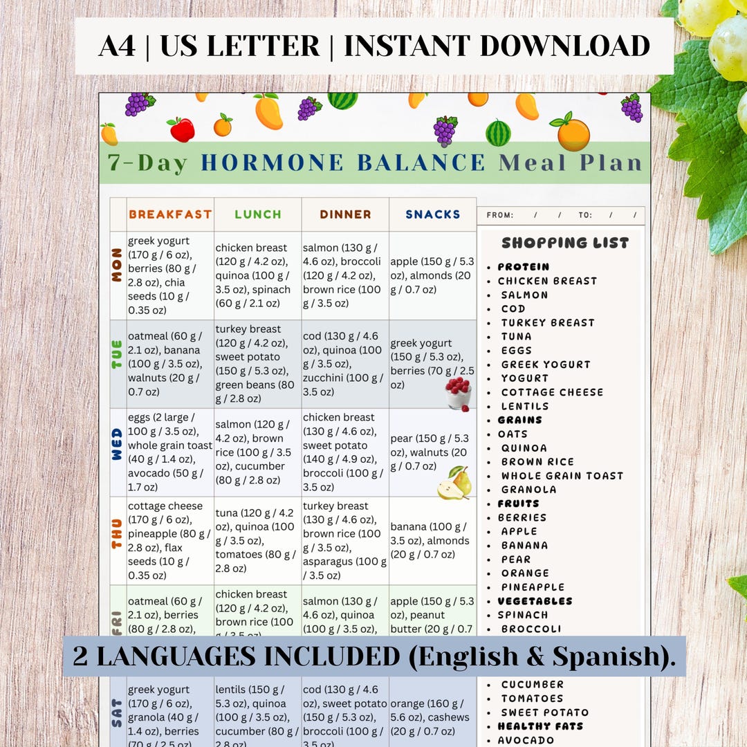 Hormone Balance 7 Day Meal Plan, Hormone Balancing Diet Plan, Women's ...