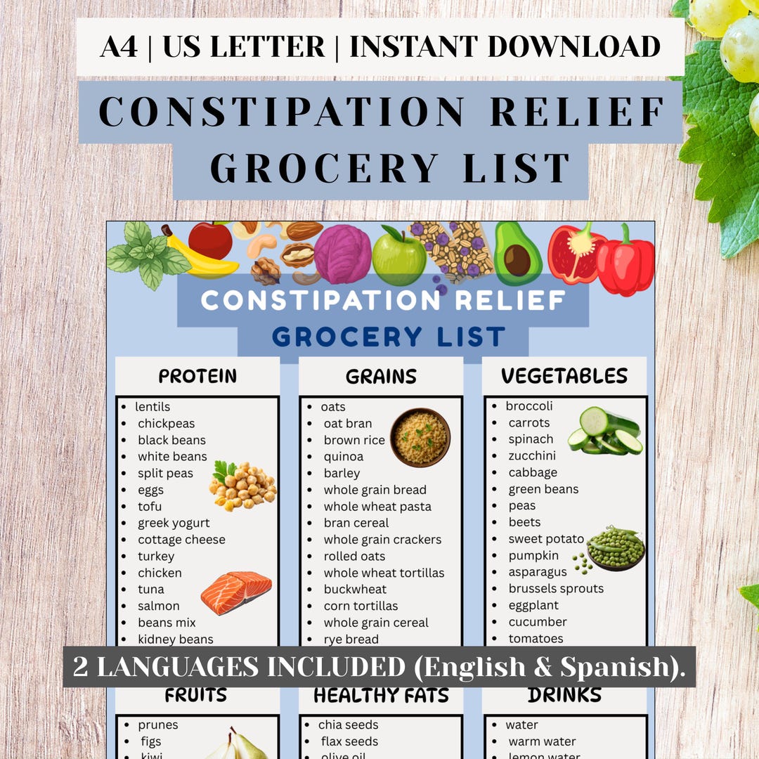 Constipation List Constipation Relief Grocery List Printable English Spanish, High Fiber ...