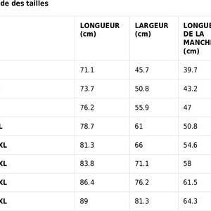 T-shirt classique unisexe