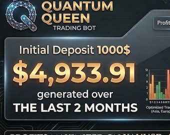 KRÓLOWA KWANTÓW | MT5 XAUUSD