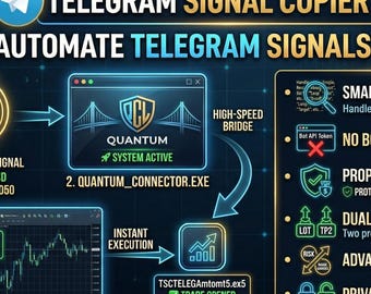 TSC MT5 EA | Telegram to MT5 Copier | Automatic Signal Copy