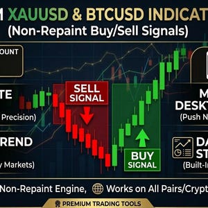 Può includere: Infografica per un indicatore di trading, con grafici a candele verdi e rosse con segnali "ACQUISTA" e "VENDI". Il testo include "Segnali accurati", "Filtro trend intelligente" e "Avvisi mobili e desktop".