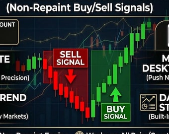 Prop Firm MT5 Indicator | Non-Repaint Buy/Sell Signals | Pass Forex Challenges Fast