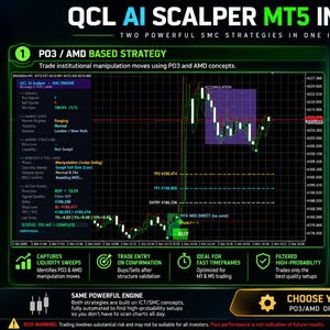 QCL AI Scalper MT5 Indicator | 1 Minute Chart Timeframe | Buy Sell Signals SMC Based