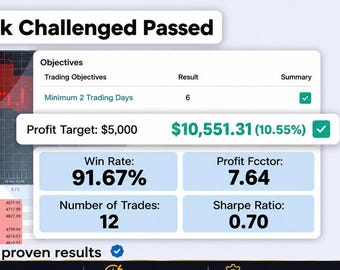 QCL Indicators & EA All In One Bundle | Quantitative Algorithmic Trading Engineered via Pure Mathematics