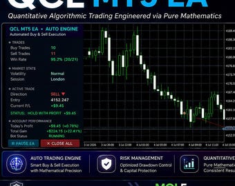 QCL MT5 EA | Quantitative Algorithmic Trading Engineered via Pure Mathematics
