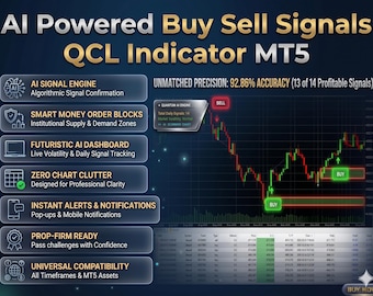 AI Powered Buy Sell Signals QCL Indicator MT5 | Smart Money Concepts, Order Blocks