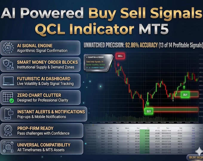 AI Powered Buy Sell Signals QCL Indicator MT5 | Smart Money Concepts, Order Blocks