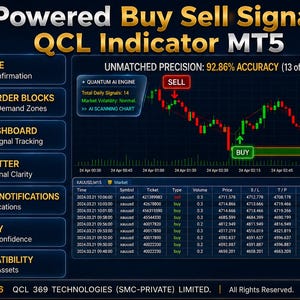 Indicador QCL de señales de compra/venta con IA para MT5 / Conceptos de inversión inteligente, bloques de órdenes