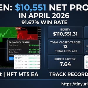 Non Repaint | hft MT5 EA | Pass Propfirms Challenges | myfxbook and tradelytic verified results