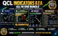 QCL Indicators & EA All In One Bundle | Quantitative Algorithmic Trading Engineered via Pure Mathematics