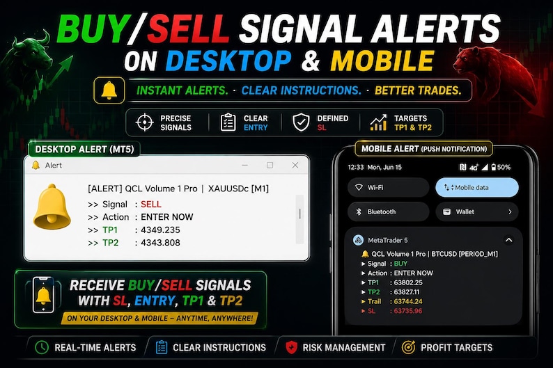 May include: A digital graphic displaying buy and sell signal alerts for desktop and mobile devices. It features a desktop alert window with sell instructions for XAUUSDc and a mobile push notification showing a buy signal for BTCUSD with MetaTrader 5.