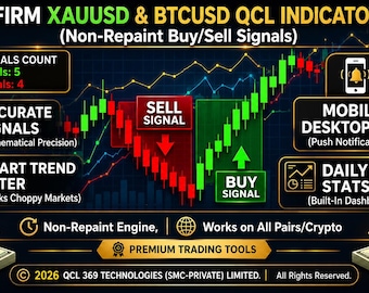 Prop Firm QCL MT5 Indicator | Non-Repaint Buy/Sell Signals | Pass Forex Challenges Fast