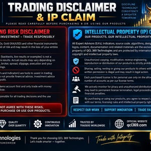 May include: A digital document titled Trading Disclaimer & IP Claim by QCL 369 Technologies. It features a red box detailing trading risks and a blue box outlining intellectual property rights, with icons of a bull, bear, and a golden padlock shield.