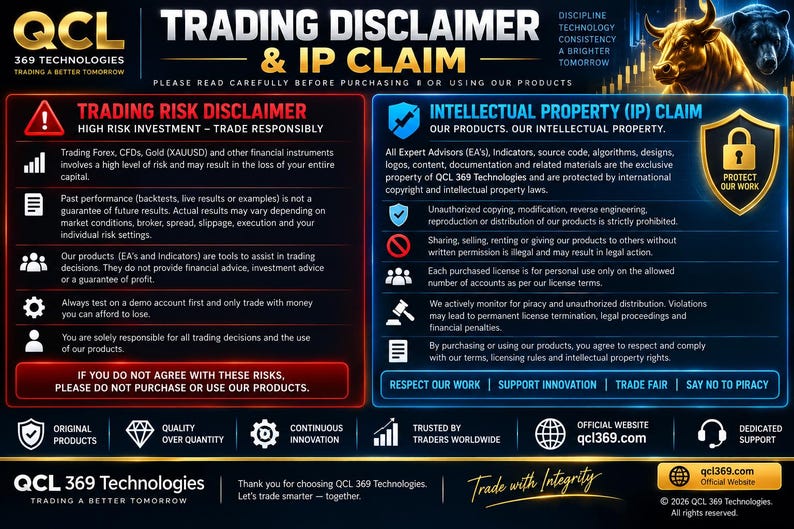 May include: A digital document titled Trading Disclaimer & IP Claim by QCL 369 Technologies. It features a red box detailing trading risks and a blue box outlining intellectual property rights, with icons of a bull, bear, and a golden padlock shield.