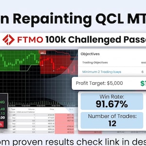 May include: Image showcasing financial data with the text "Non Repainting QCL MT5 EA" and "FTMO 100k Challenged Passed." Displays trading objectives, profit targets, win rates, and profit factors. The image includes a graph and financial data.