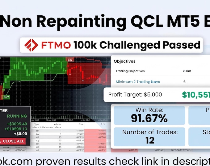 QCL MT5 EA | Quantitative Algorithmic Trading Engineered via Pure Mathematics