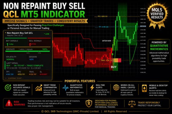 Prop Firm QCL MT5 Indicator | Non-Repaint Buy/Sell Signals | Pass Forex Challenges Fast