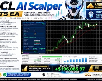 QCL AI Scalper MT5 EA / Bot di scalping a 1 minuto / Smart Money Concepts Trading