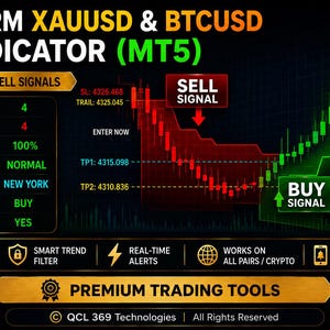 May include: A digital trading dashboard titled PROP FIRM XAUUSD & BTCUSD QCL INDICATOR (MT5) featuring a black background with green and red candlestick charts, buy and sell signal indicators, and gold bar graphics at the bottom corners.