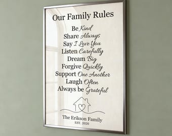 Stampa artistica da parete personalizzata con le regole della famiglia, cartello personalizzato con il nome della famiglia, arredamento minimalista per la casa, regalo di inaugurazione della casa (download digitale)