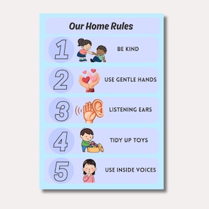 May include: A light blue poster with the text "Our Home Rules" and illustrations. The rules are numbered 1-5, with corresponding images and text: "Be Kind," "Use Gentle Hands," "Listening Ears," "Tidy Up Toys," and "Use Inside Voices."