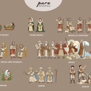 May include: Illustration of various biblical figures, including Moses as a baby, young Moses, Moses as a shepherd, adult Moses with Pharaoh, Moses, Miriam, Aaron, and Joshua. The figures are depicted in a cartoon style with a neutral background.
