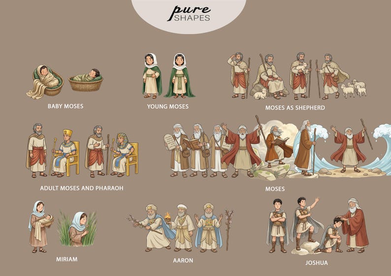 May include: Illustration of various biblical figures, including Moses as a baby, young Moses, Moses as a shepherd, adult Moses with Pharaoh, Moses, Miriam, Aaron, and Joshua. The figures are depicted in a cartoon style with a neutral background.