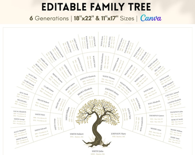 Editable Canva Family Tree Template | 6 Generations | 18"x22" & 11"x17 ...