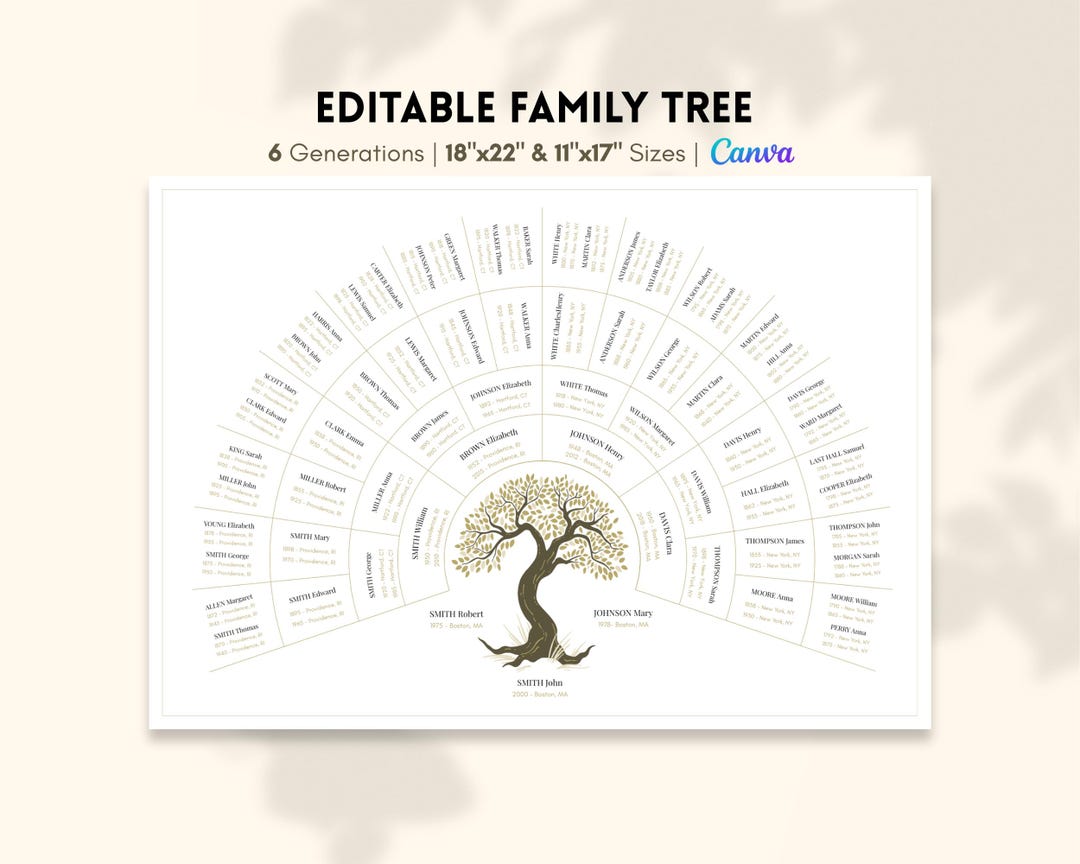 Editable Canva Family Tree Template | 6 Generations | 18"x22" & 11"x17 ...