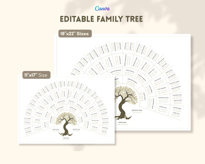 Editable Canva Family Tree Template | 6 Generations | 18"x22" & 11"x17 ...