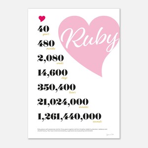 May include: A white print featuring a pink heart with the name "Ruby" in cursive. The print displays the numbers 40 years, 480 months, 2,080 weeks, 14,600 days, 350,400 hours, 21,024,000 minutes, and 1,261,440,000 seconds.