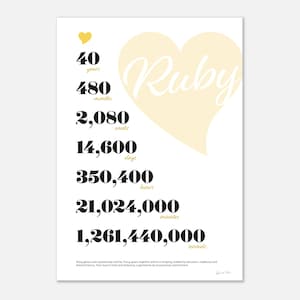 Puede incluir: Impresión blanca con la palabra "Ruby" en un corazón amarillo. La impresión enumera el número de años, meses, semanas, días, horas, minutos y segundos. Un corazón amarillo está en la esquina superior izquierda.