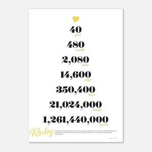 Puede incluir: Una impresión blanca con texto negro y un corazón amarillo. El texto cuenta desde 40 años hasta 1.261.440.000 segundos. La palabra "Ruby" está en escritura amarilla en la parte inferior, con una cita corta.
