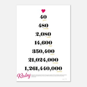 Peut inclure: Une impression blanche avec un cœur rose et du texte. Le texte comprend les chiffres 40, 480, 2 080, 14 600, 350 400, 21 024 000 et 1 261 440 000, avec les unités de temps correspondantes. Le mot "Ruby" est écrit en script rose.