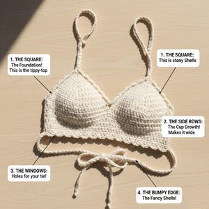 Pode incluir: Top de crochê creme, com formato triangular e alças ajustáveis. O top apresenta uma borda ondulada e um fecho de laço na frente. O texto na imagem diz: "1. THE SQUARE: The Foundation! This is the tippy-top", "2. THE SIDE ROWS: The Cup Growth! Makes it wide", "3. THE WINDOWS: Holes for your tie!", e "4. THE BUMPY EDGE: The Fancy Shells!"