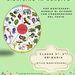 Peut inclure: Une affiche éducative avec le titre "COLLANA CINQUE REGNI LIBRICINO IN CORSIVO". L'affiche présente un diagramme circulaire divisé en sections avec des illustrations de divers organismes et le texte "5 Kingdoms". Le texte supplémentaire comprend "PDF MONTESSORI BUNDLE DI SCIENZE CON COMPRENSIONE DEL TESTO".