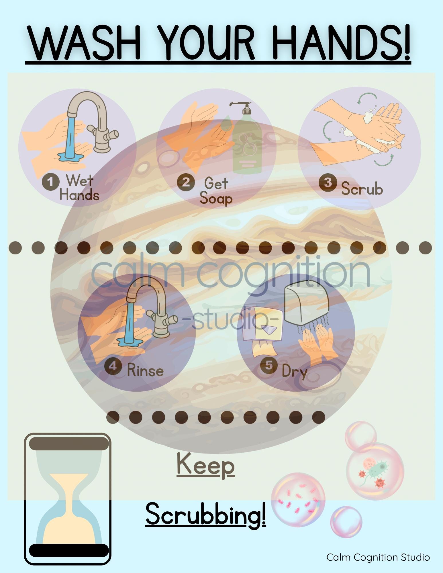 Wash Your Hands Visual Poster | Printable Hygiene Routine for Kids ...