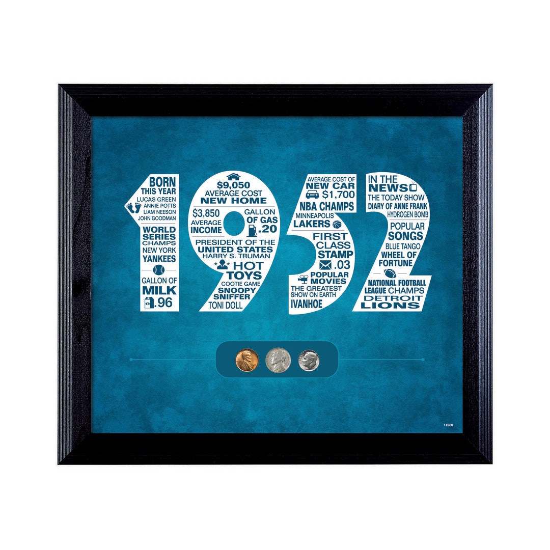 Year to Remember Personalized Coin Wall Frame Etsy