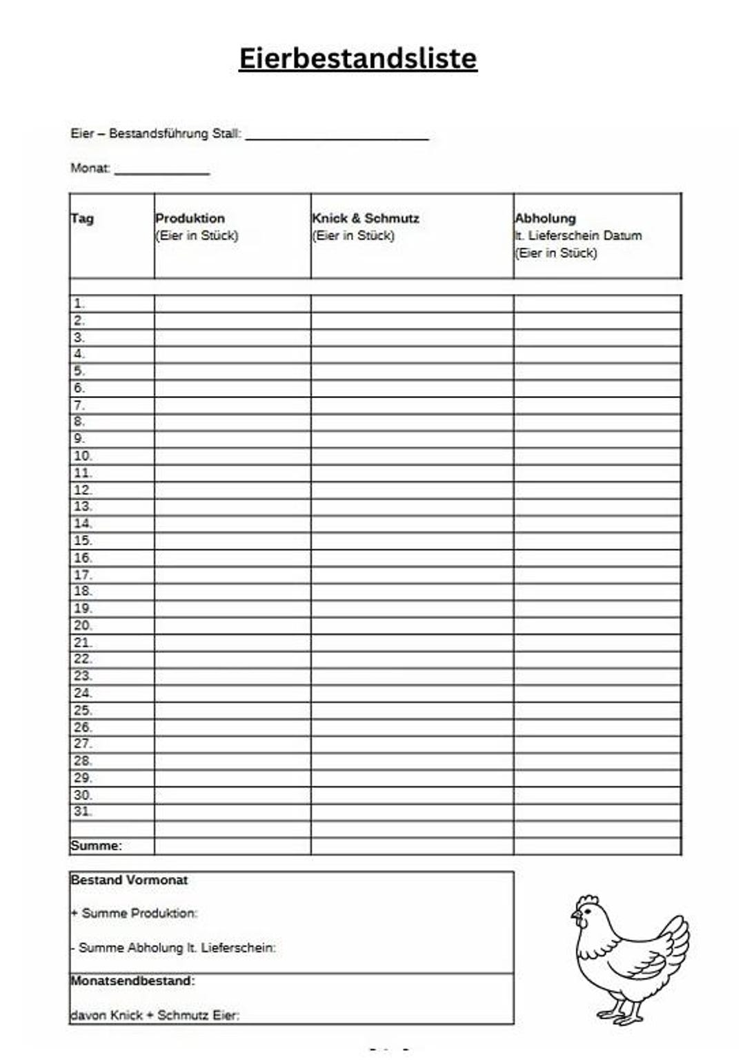 Egg Production in Chickens – Coop & Flock Management | Printable PDF - Etsy