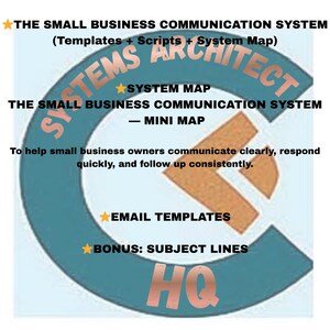 May include: A teal and orange graphic promoting a small business communication system. Text includes "Templates + Scripts + System Map", "System Map", "Email Templates", and "Bonus: Subject Lines". The text aims to help small business owners communicate clearly.