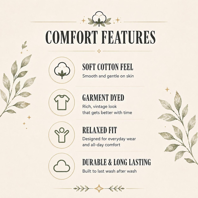 May include: An informational graphic titled COMFORT FEATURES with four icons and descriptions: SOFT COTTON FEEL, GARMENT DYED, RELAXED FIT, and DURABLE & LONG LASTING. The design features dark green text and line art on a light beige background with leaf motifs.
