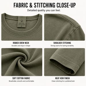 Pu&ograve; includere: Un collage di quattro viste ravvicinate di una t-shirt verde oliva. Le immagini evidenziano un girocollo a coste con un'etichetta di taglia M, cuciture sulle spalle, una consistenza in cotone morbido e un orlo rifinito. Testo: FABRIC & STITCHING CLOSE-UP.