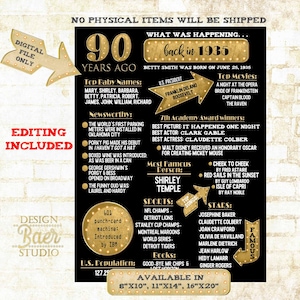 What happened in 1935 Poster, 90th birthday sign printable, Personalized 90th birthday 1935 sign, Edited for You