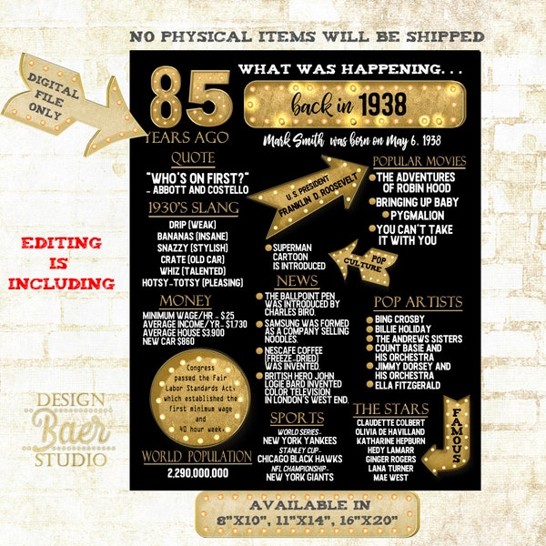 What Happened 1938 - Etsy